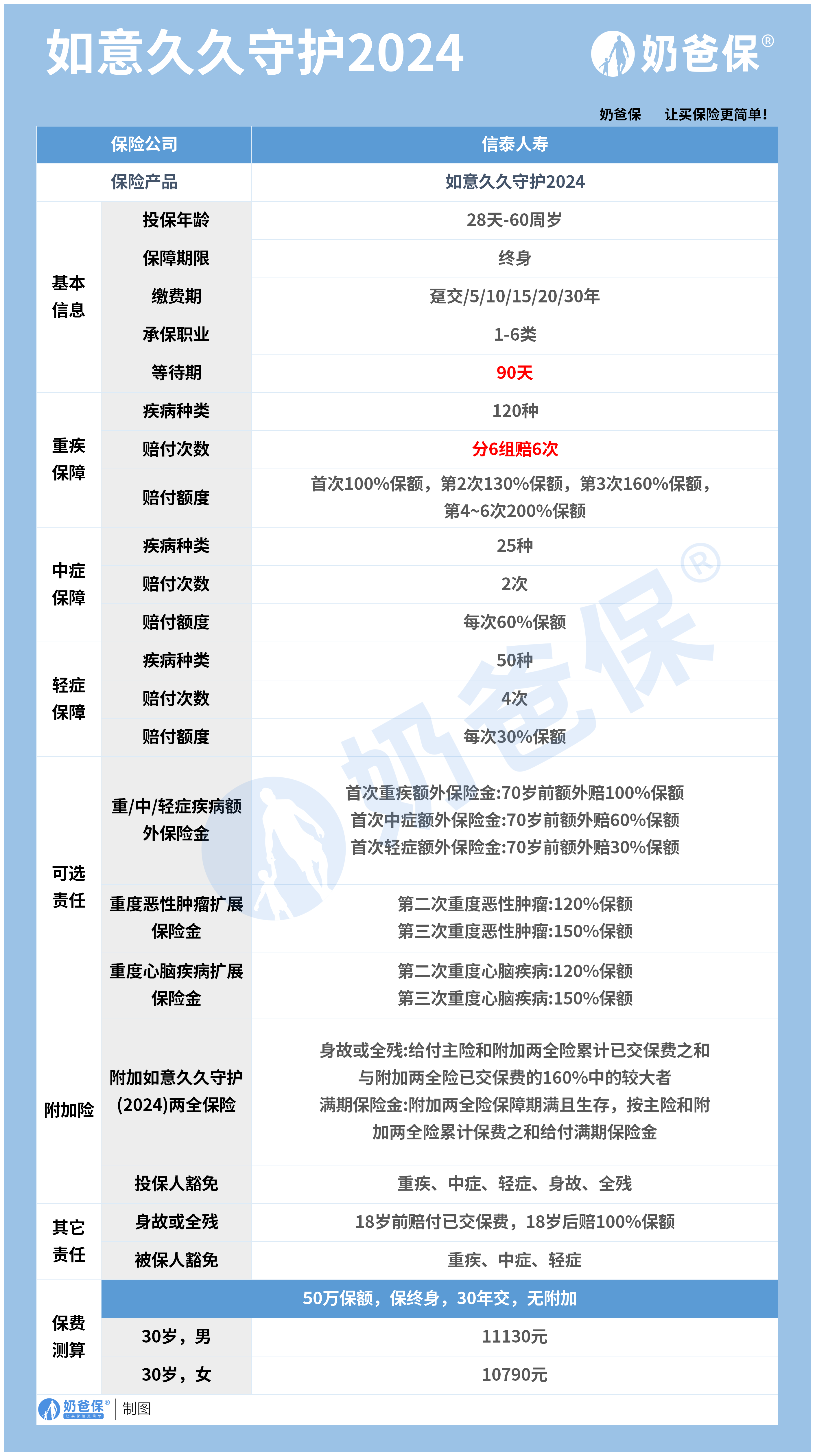 久久评测网棋牌久久评测网，全面解析评测网站-第1张图片