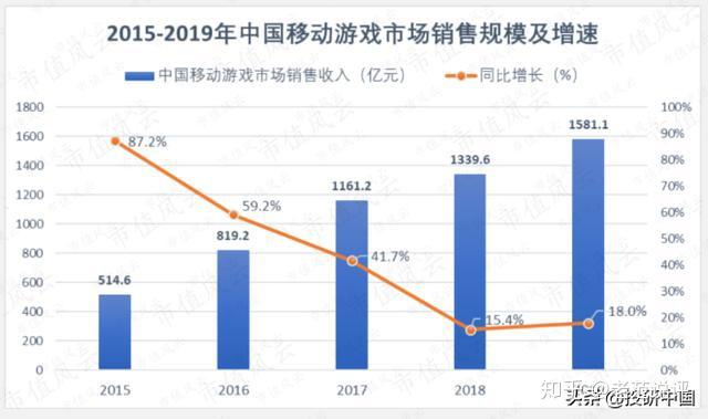99这里视频精品2019，精选优质内容-第2张图片