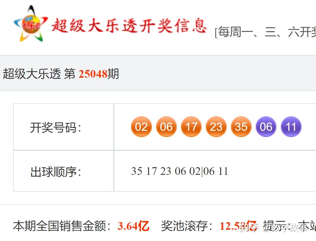 大乐透开彩结果21005大乐透开彩结果揭晓-第2张图片