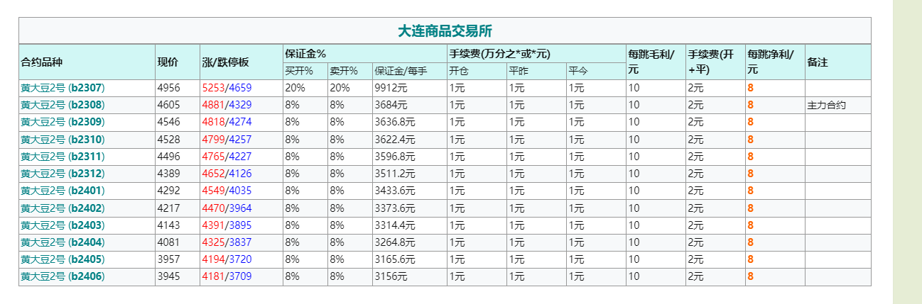 免费行情软件APP网站下载大全免费行情软件APP网站下载大全-第3张图片