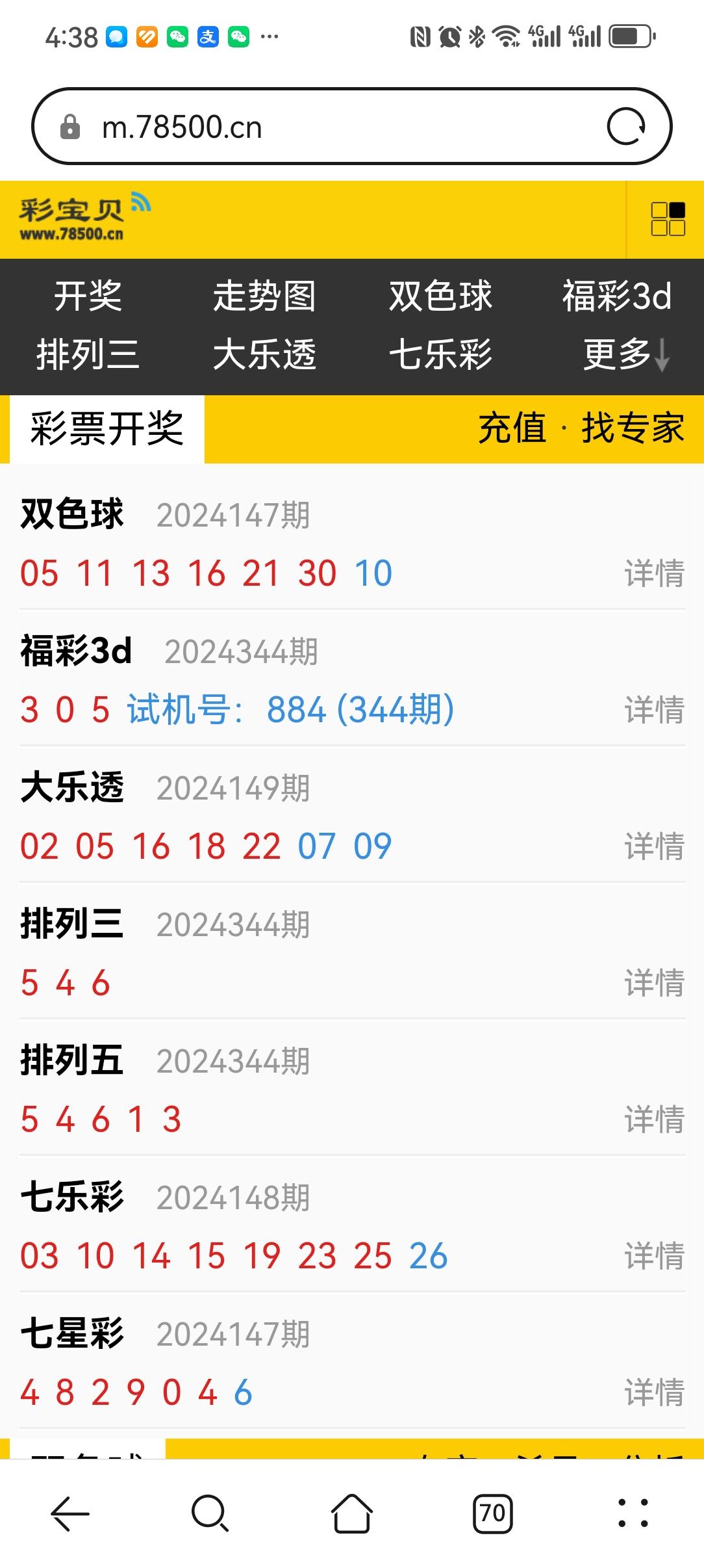 今晚双色球必出号今晚双色球必出号