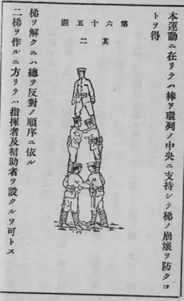 日本 500人 集体日本500人集体做爱创世界纪录