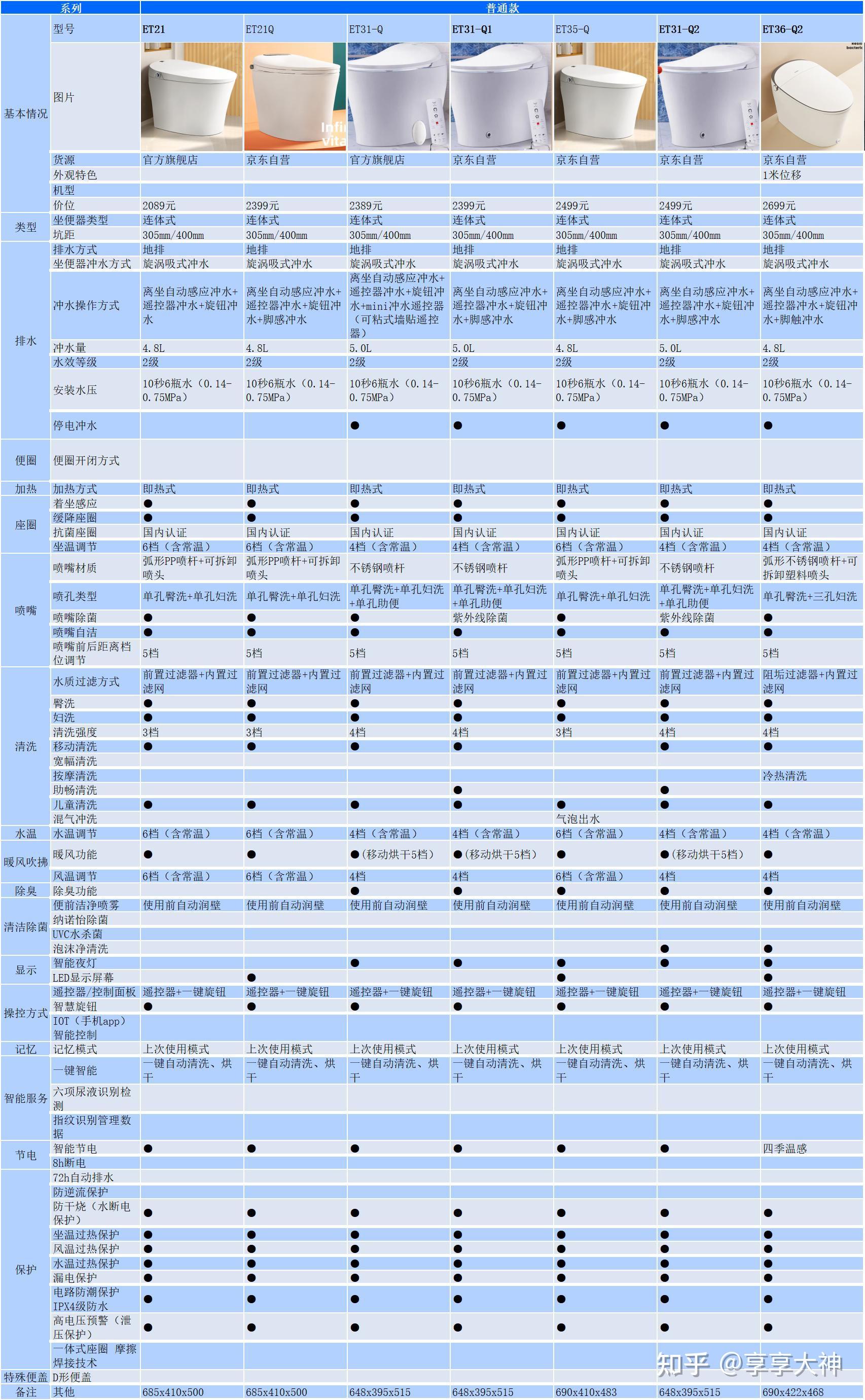 2023澳门最新开奖结果图表澳门2023最新开奖结果回顾-第2张图片