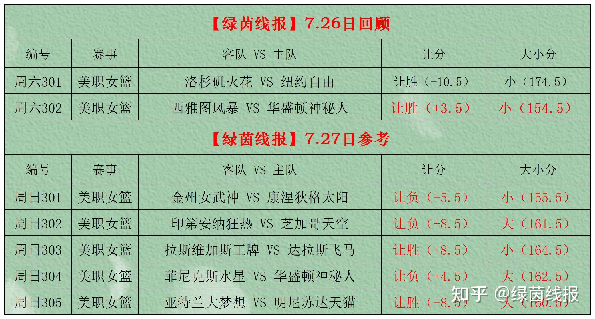 竞彩足球开奖比分竞彩足球开奖比分，揭秘精彩赛事-第3张图片