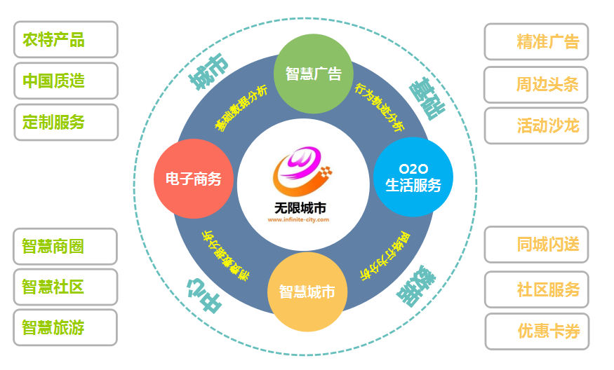 生活网站生活网站，探索便捷与多彩的网络世界