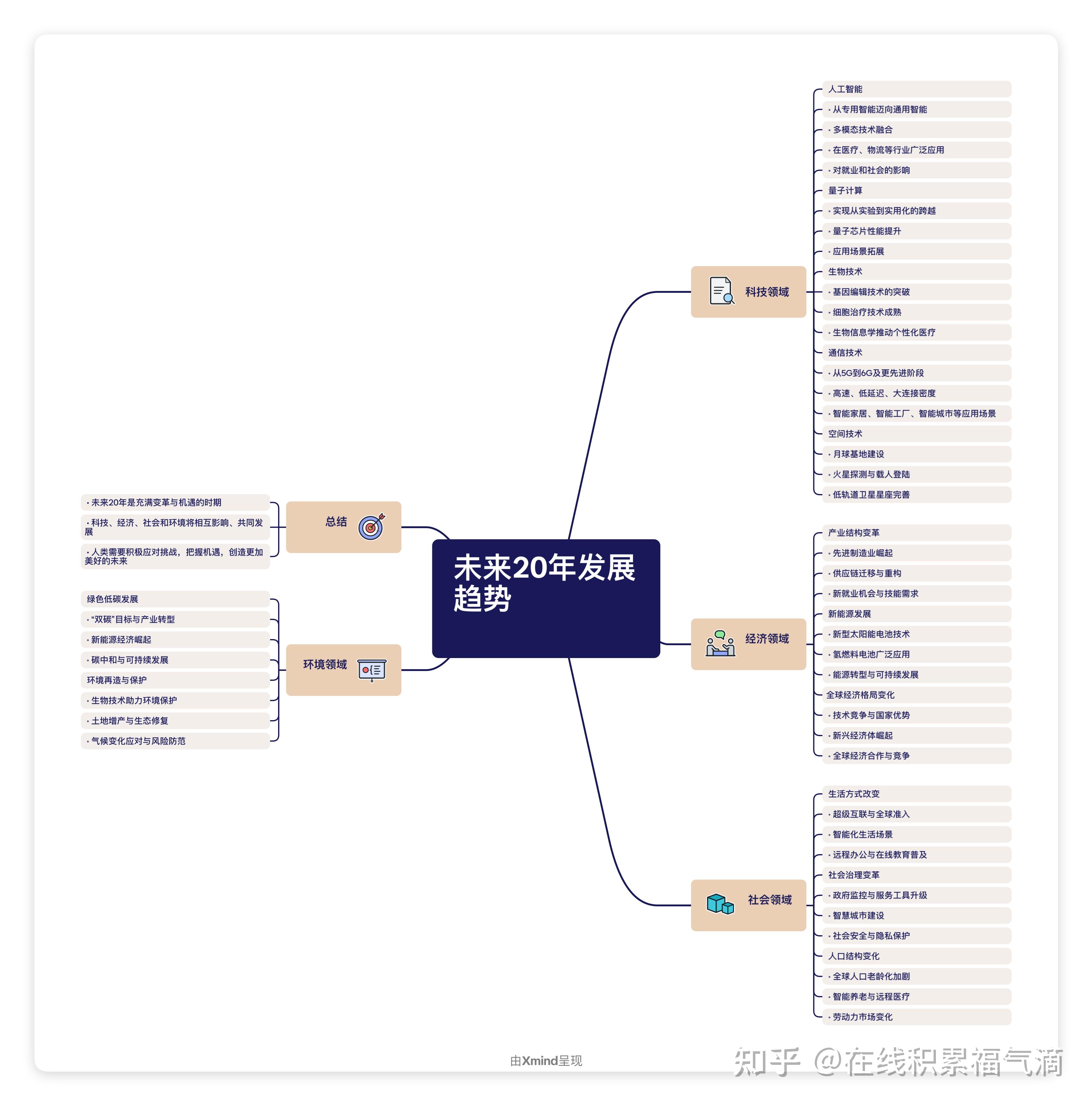 3355探索3355，科技前沿与未来展望-第3张图片