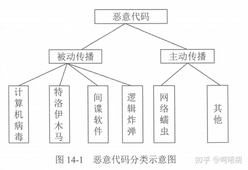 免费的黄冈网站代码概述