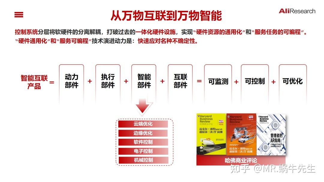 IT新闻关键词文章