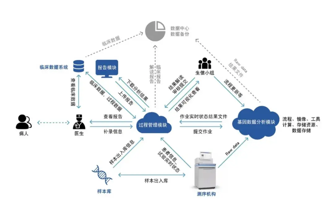 最准网站特马资料，揭秘精准数据获取途径-第3张图片