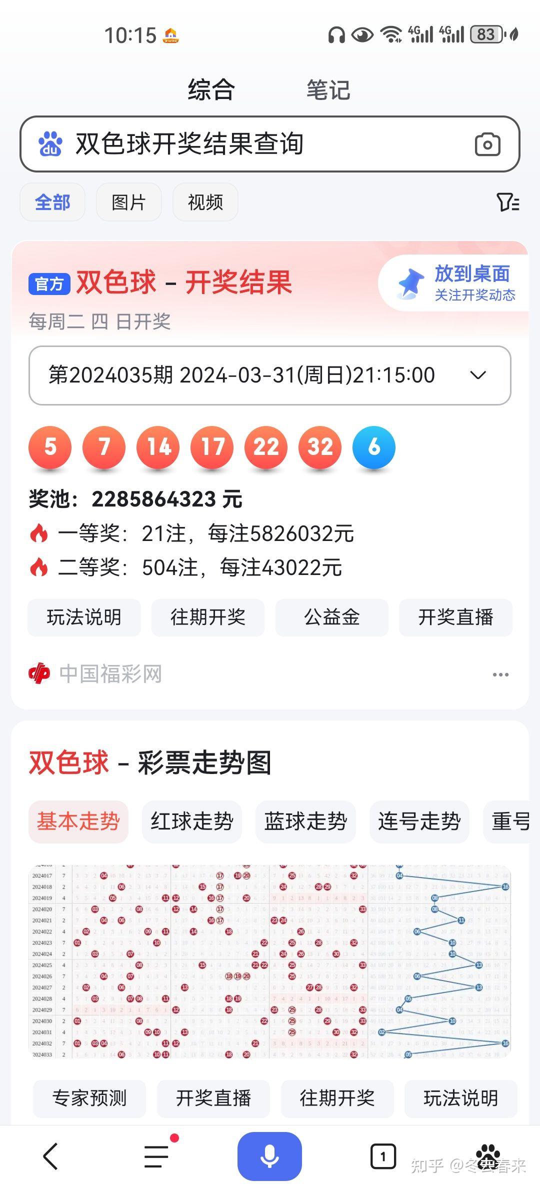 双色球2024100期开奖结果揭晓-第3张图片