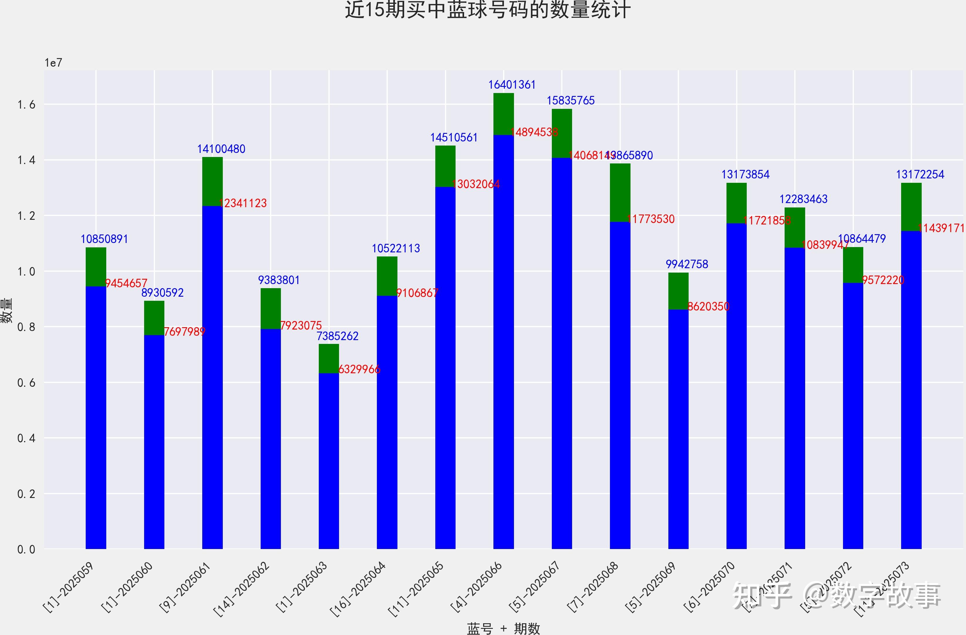 双色L球开奖结果揭晓-第1张图片
