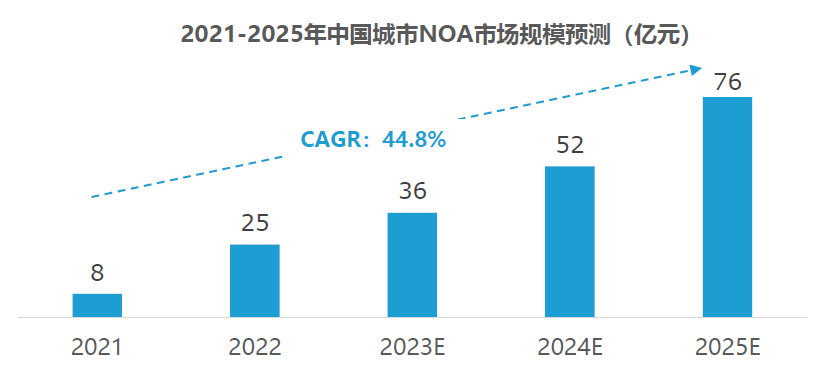 2023香港最准资料，探寻市场趋势与投资机会-第1张图片