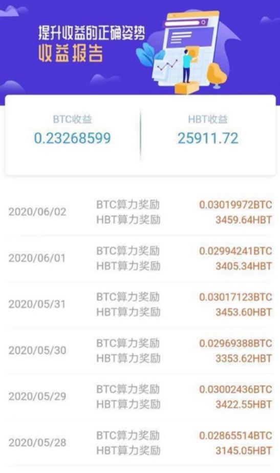 家用电脑挖矿月入多少？
