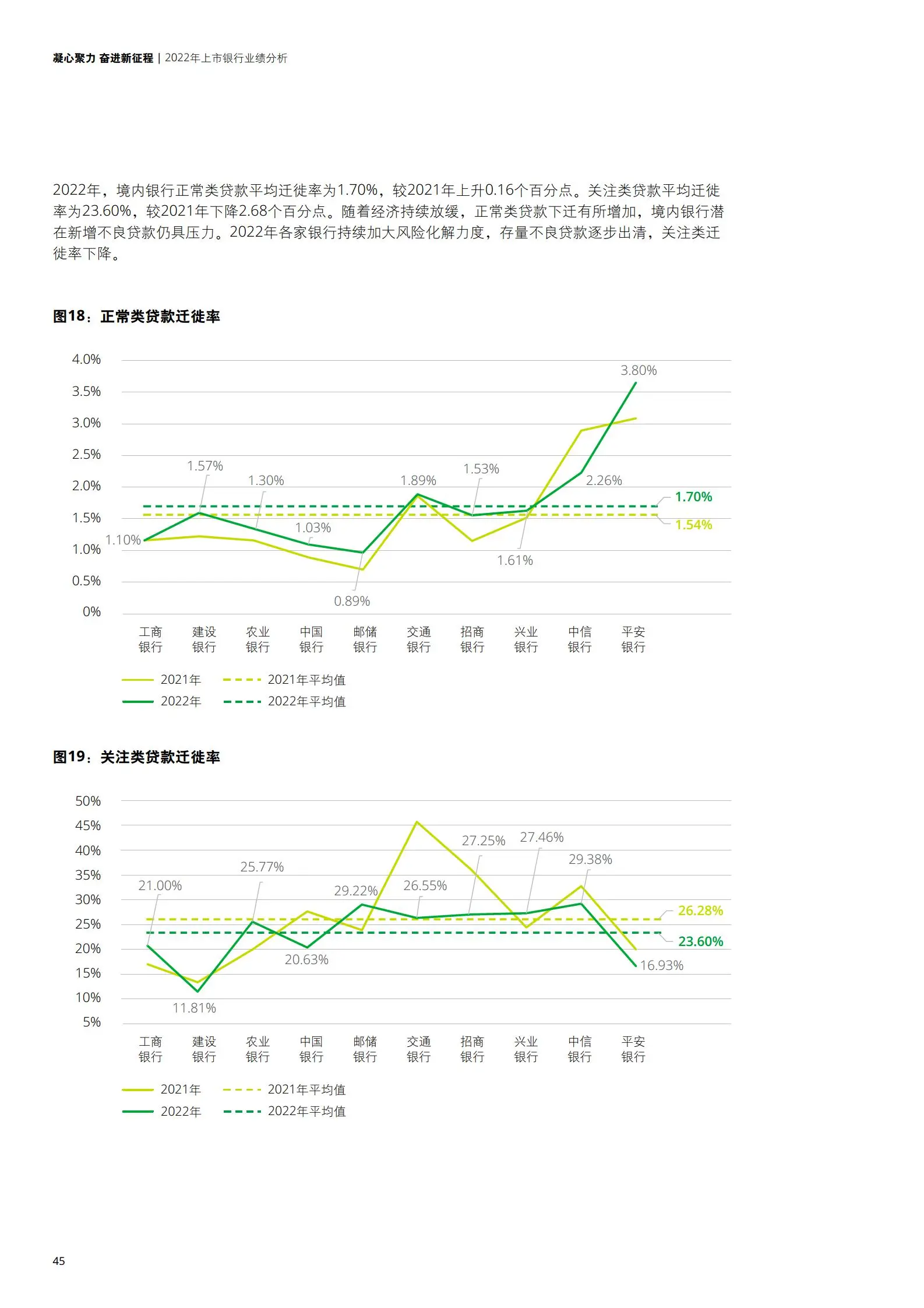 2022年香港开奖结果查询历史回顾