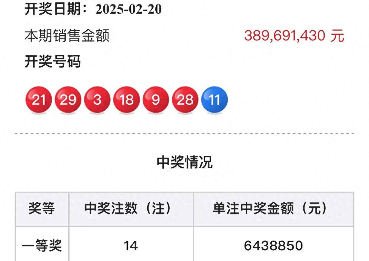 今日福彩开奖号码公布