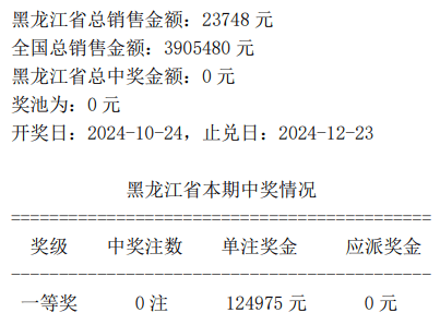 香港开奖结果开奖记录全回顾