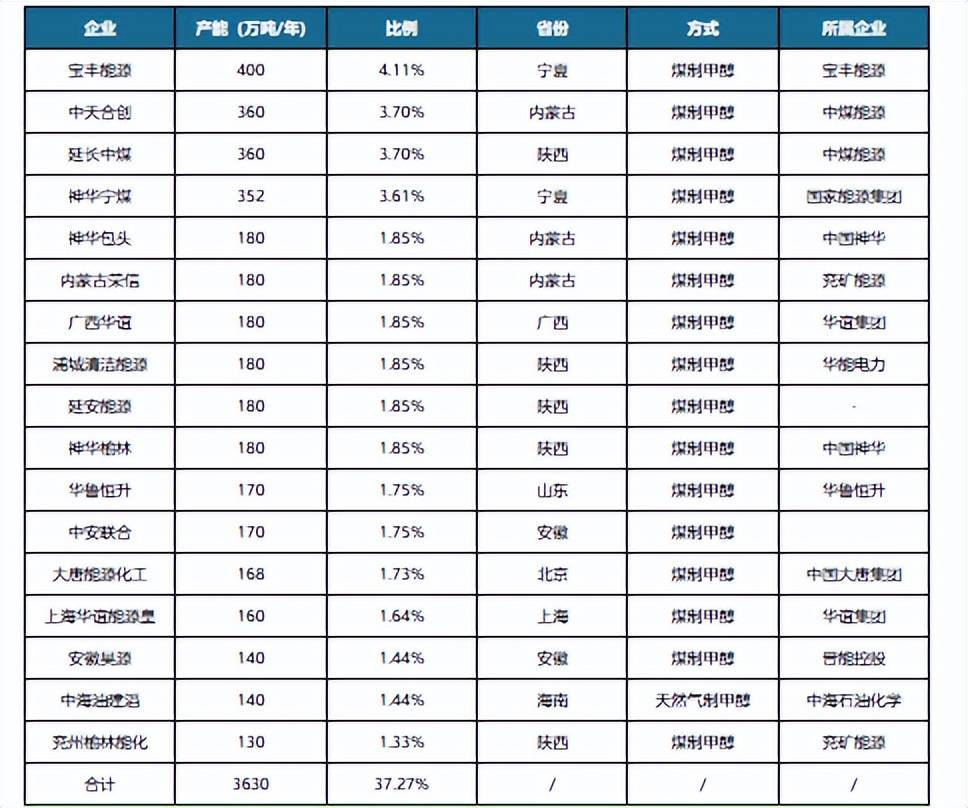 2024新奥历史开奖记录52期-第1张图片
