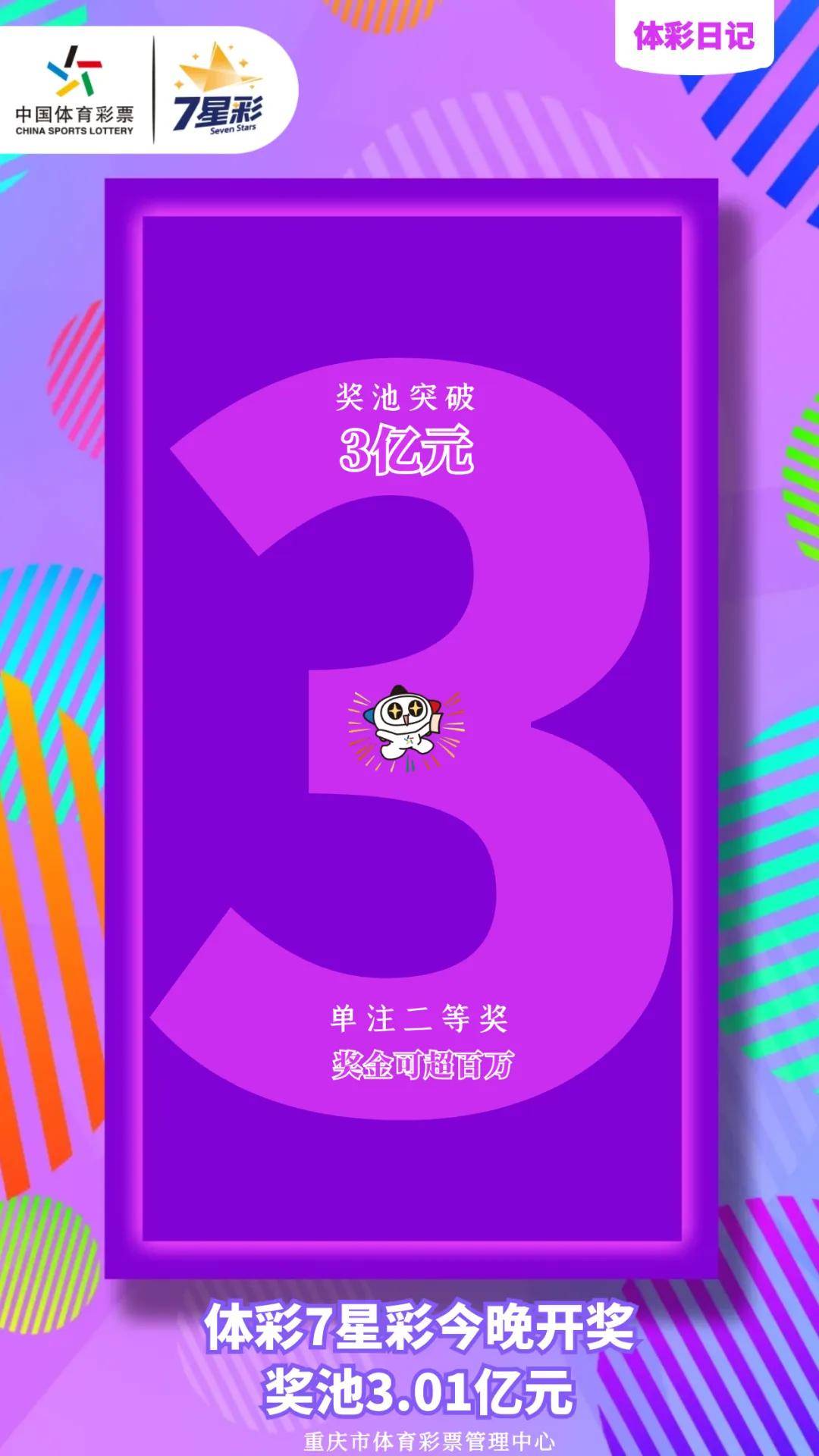 七星彩开奖公告七星彩开奖公告-第2张图片
