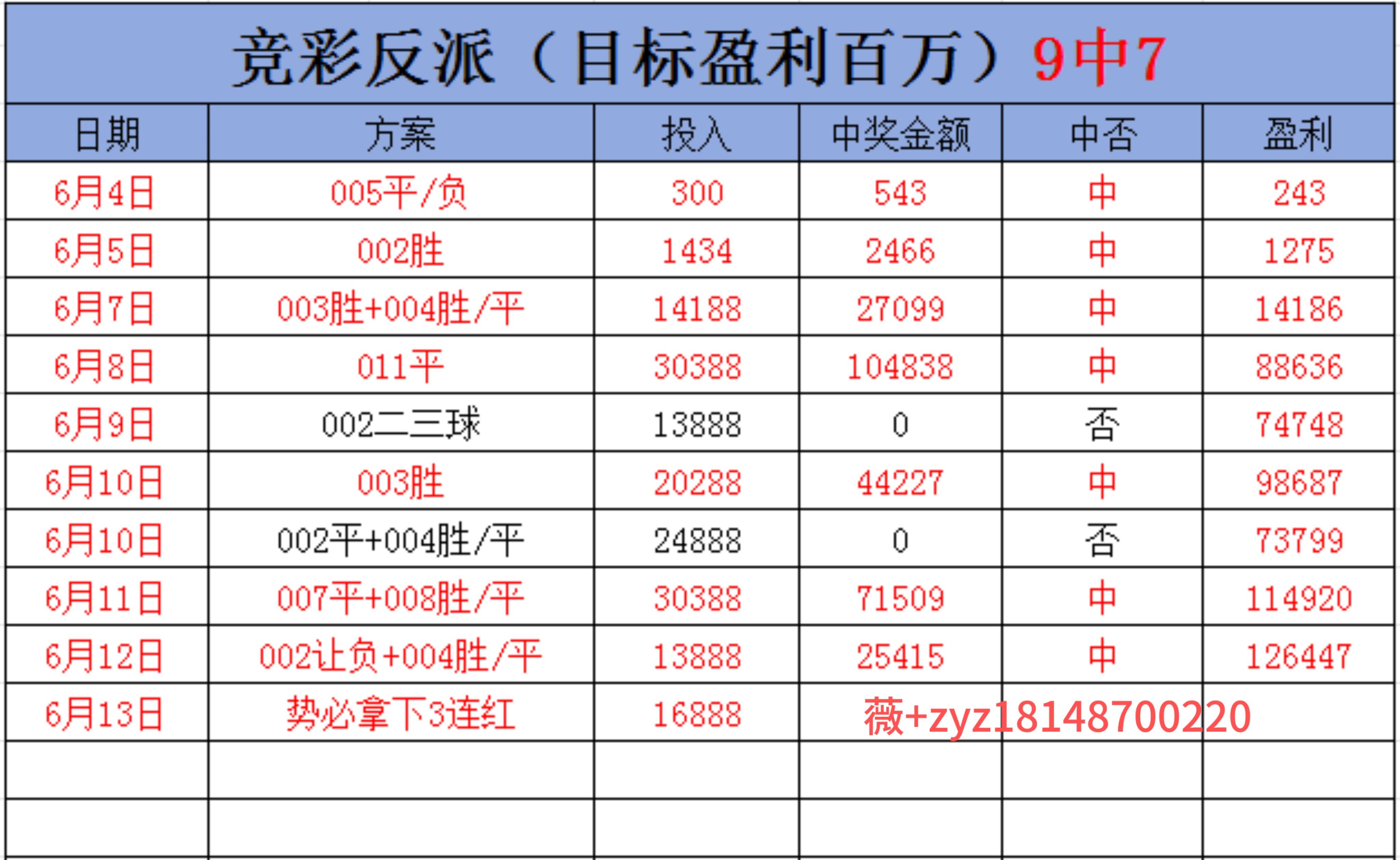 球探比分球探即时比分篮球世界杯球探即时比分与球探分析