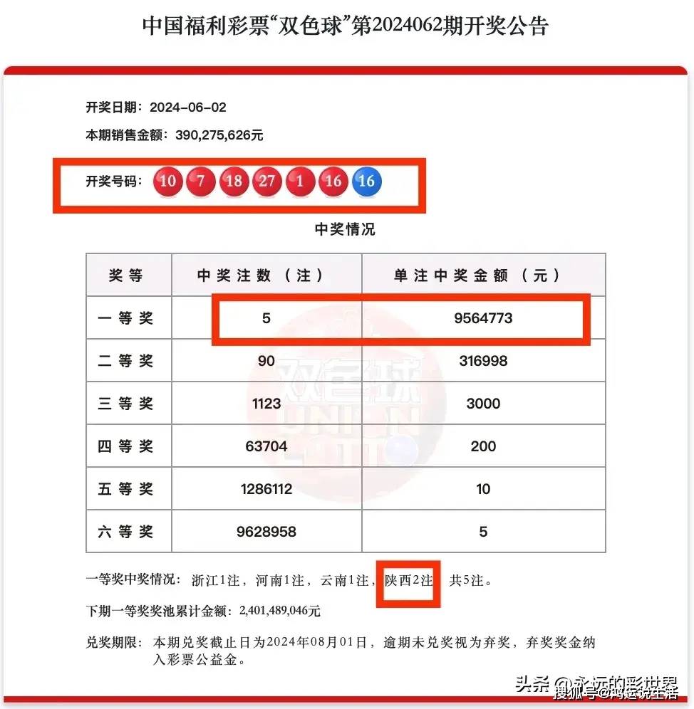 福利双色球开奖号码结果查询表福利双色球开奖号码揭晓-第1张图片
