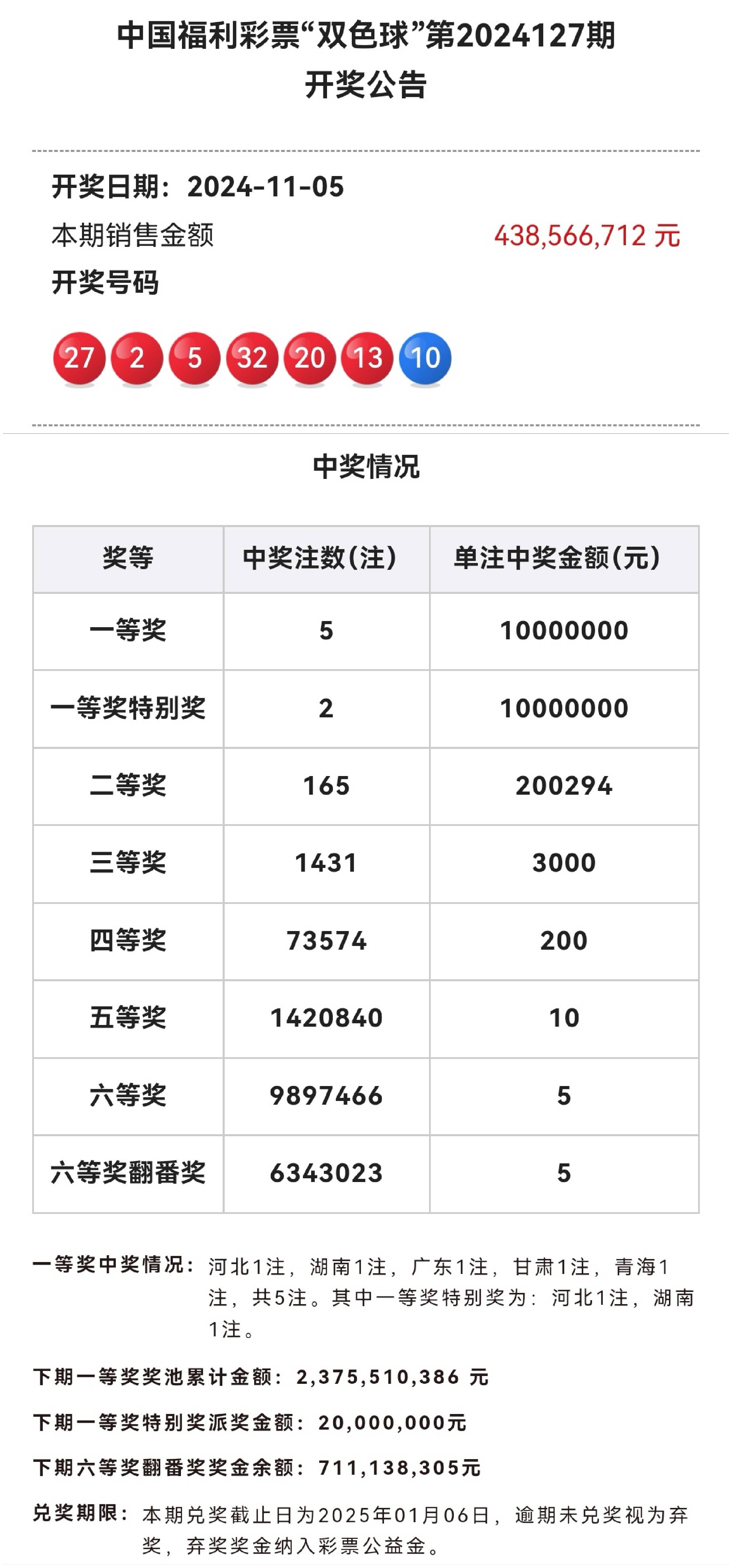 双色球软件破解版下载双色球软件破解版，风险与选择-第1张图片