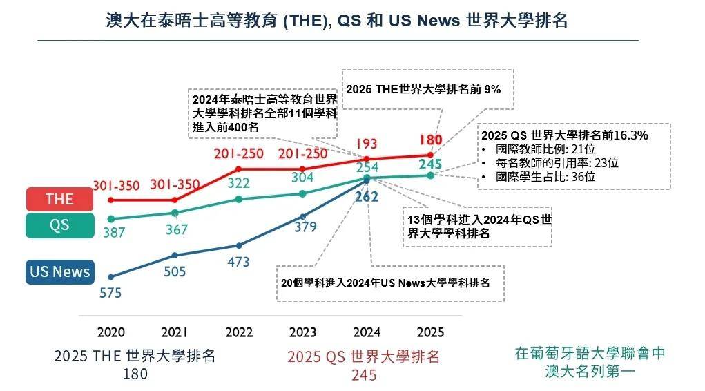 2025澳门历史记录查询澳门2024开奖结果查询-第1张图片
