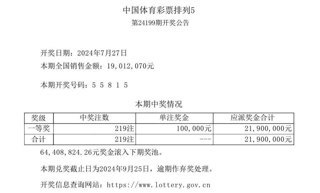 体彩大乐透开奖结果 开奖号码体彩大乐透开奖结果揭晓