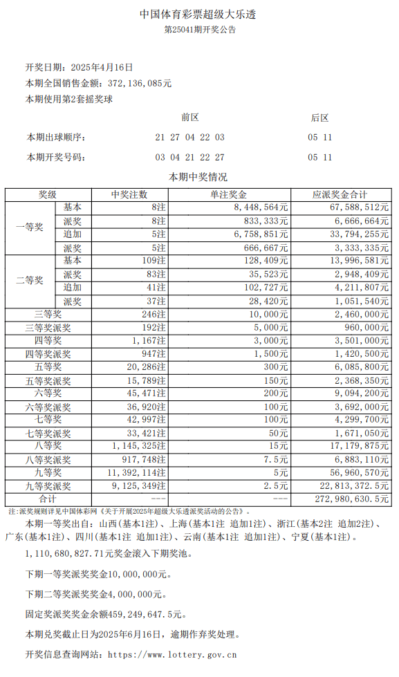 大乐透开奖号码结果查询今天大乐透开奖号码结果查询今天-第2张图片
