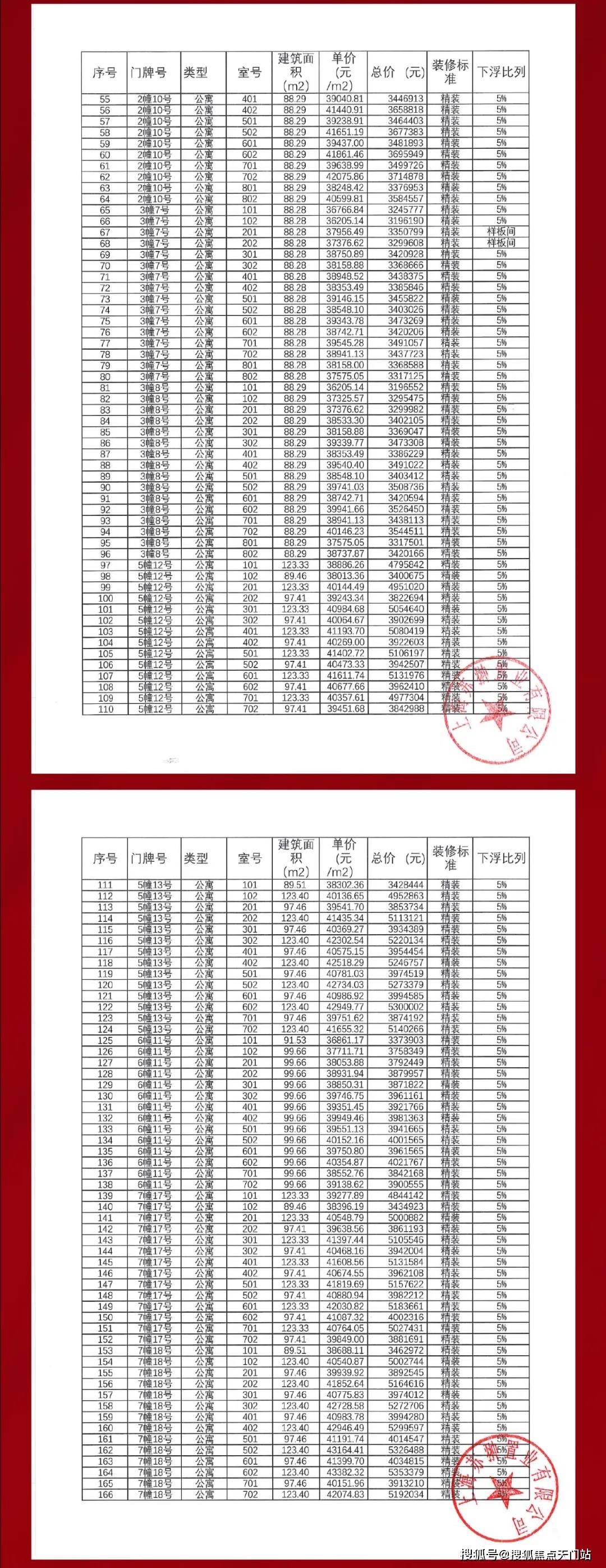 96精产国一二三产品区别解析