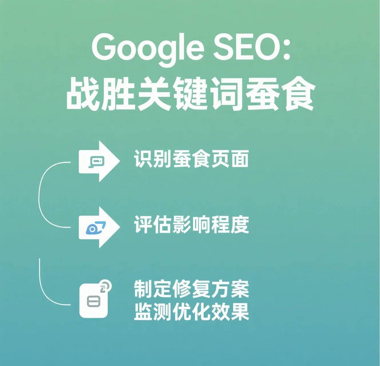 谷歌退出谷歌退出，科技巨头的转型与影响
