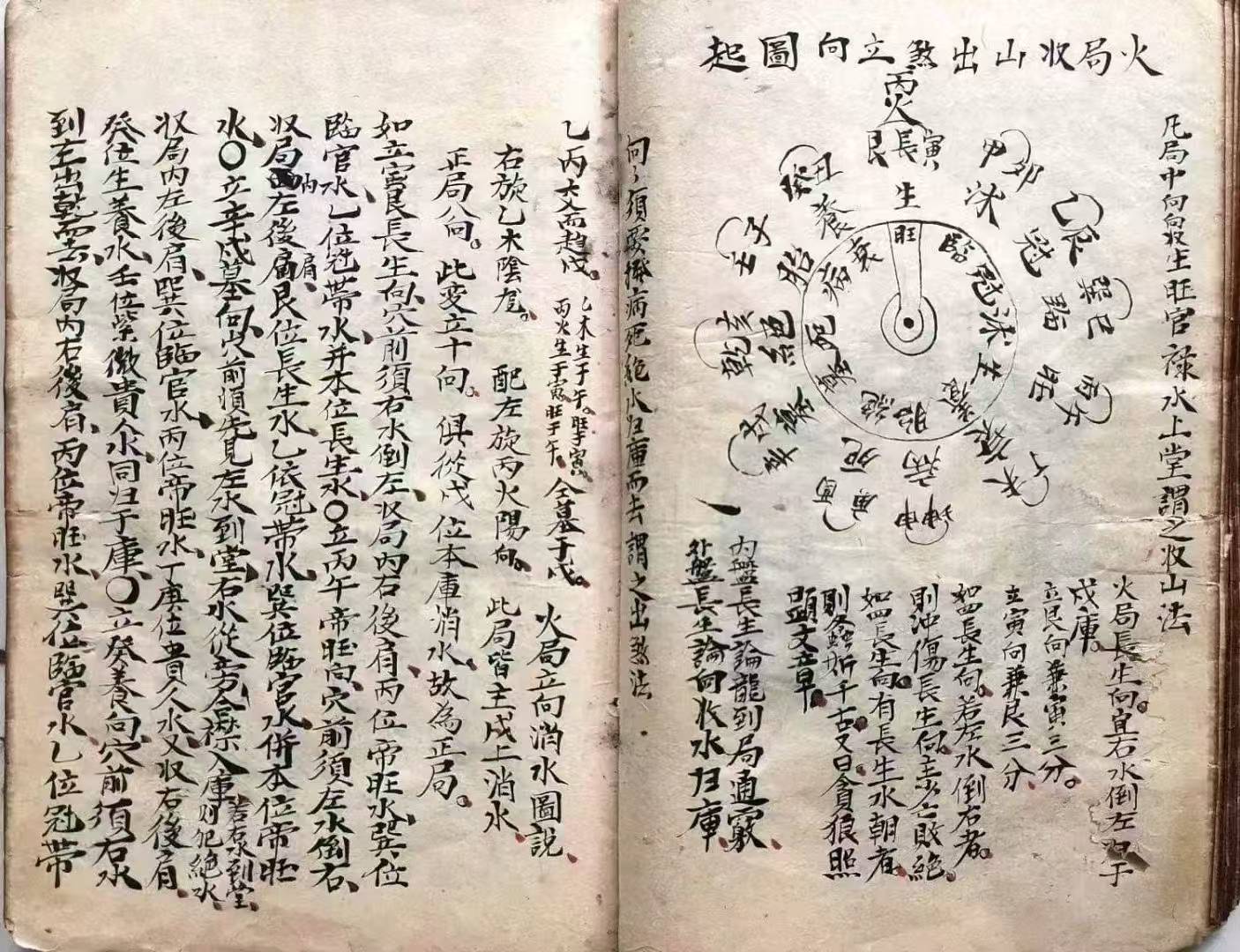 二十四山二十四山风水学研究