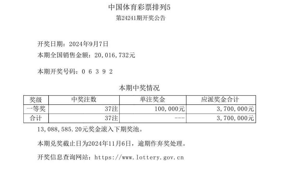 双色球开奖结果 查询 开奖号码大乐透双色球开奖结果查询与开奖号码查询-第1张图片