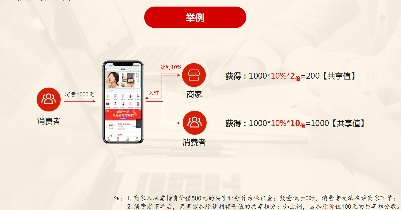 3D新彩网，引领数字艺术新潮流-第3张图片
