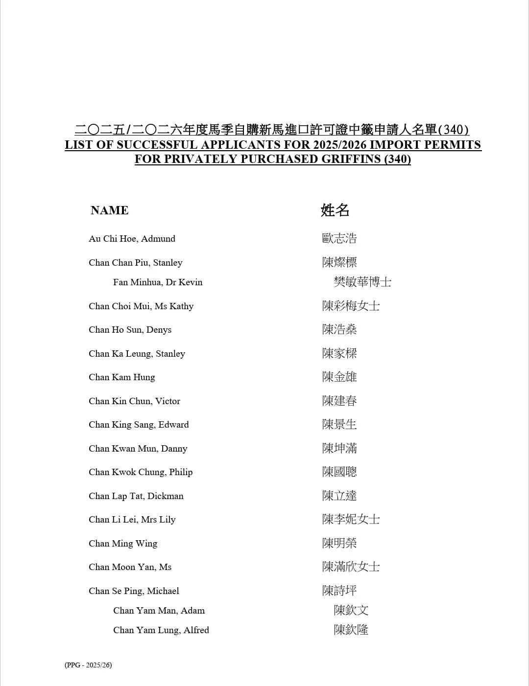 香港赛马会资料大全 高清香港赛马会最准资料免费资料介绍-第1张图片