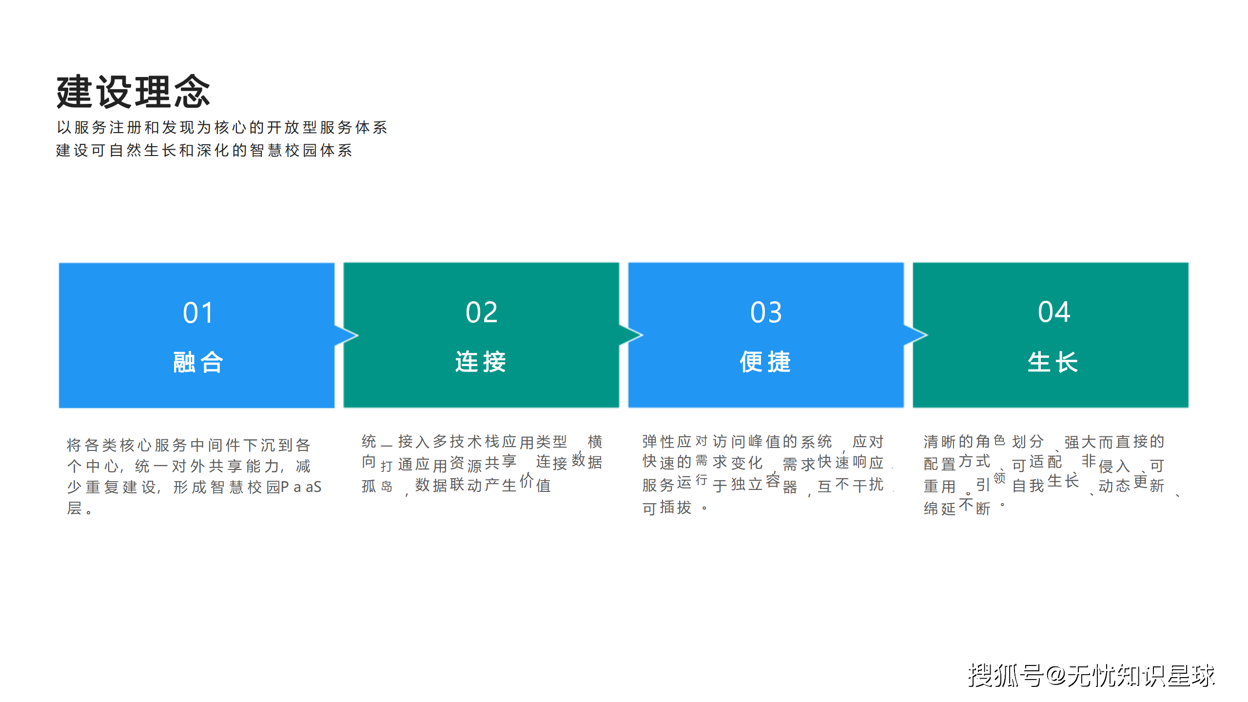 百事网站，探索数字化新纪元