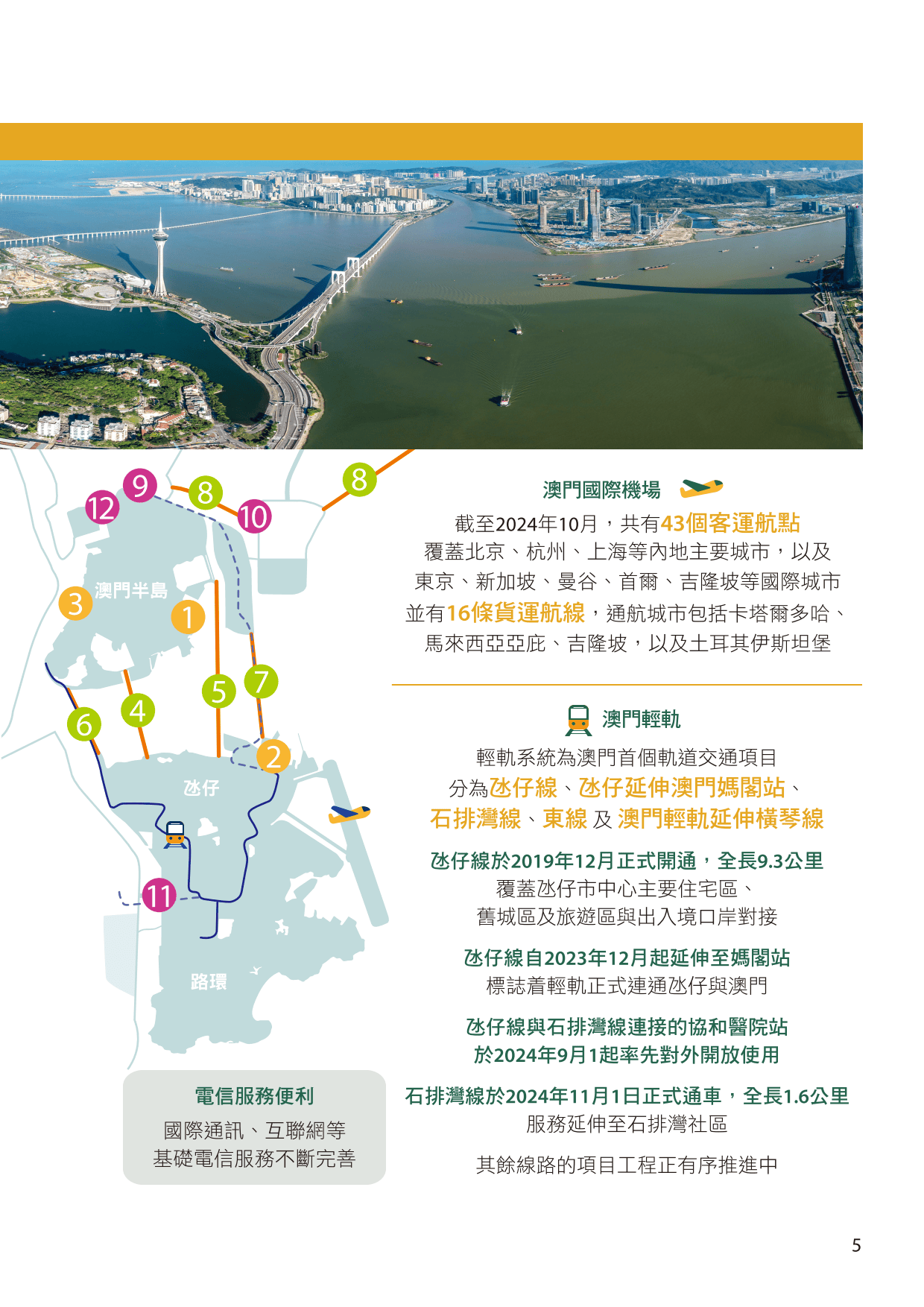 澳门2024免费资料大全