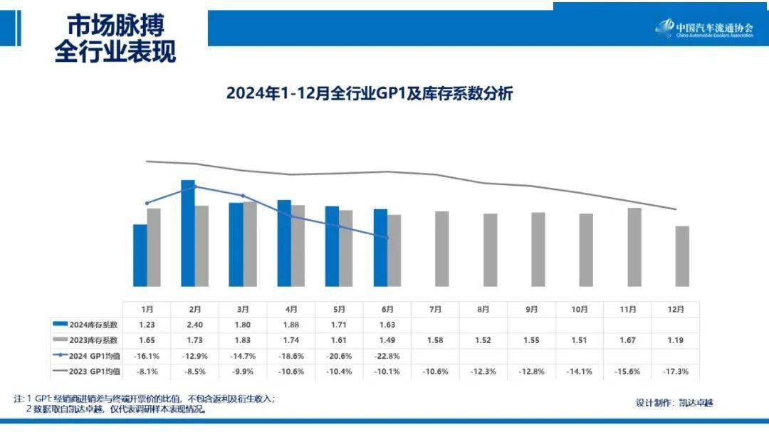 三期内必开一期精准一预测三期内必开一期精准，把握市场脉搏与行业趋势-第2张图片