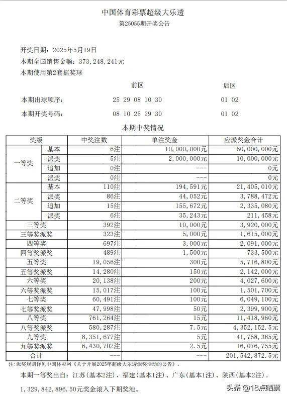 必赢彩票网，彩票投资的理想之选