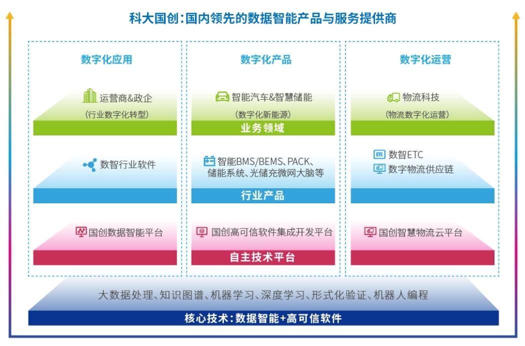 56568com，数字时代的新机遇-第1张图片