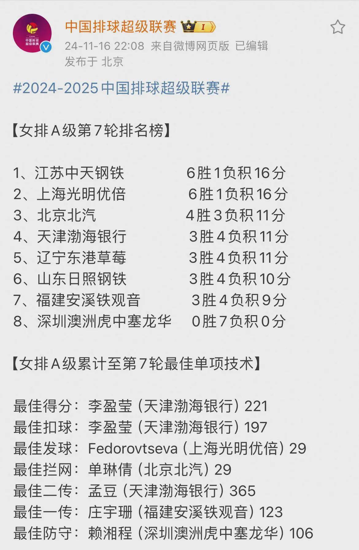 排球比分规则是什么排球比分，激烈角逐，悬念重重的比赛-第3张图片