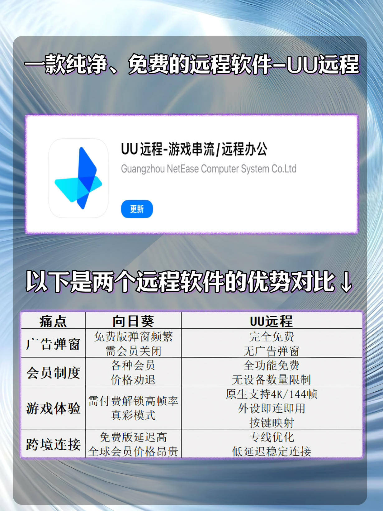 向日葵App官方网站介绍-第2张图片