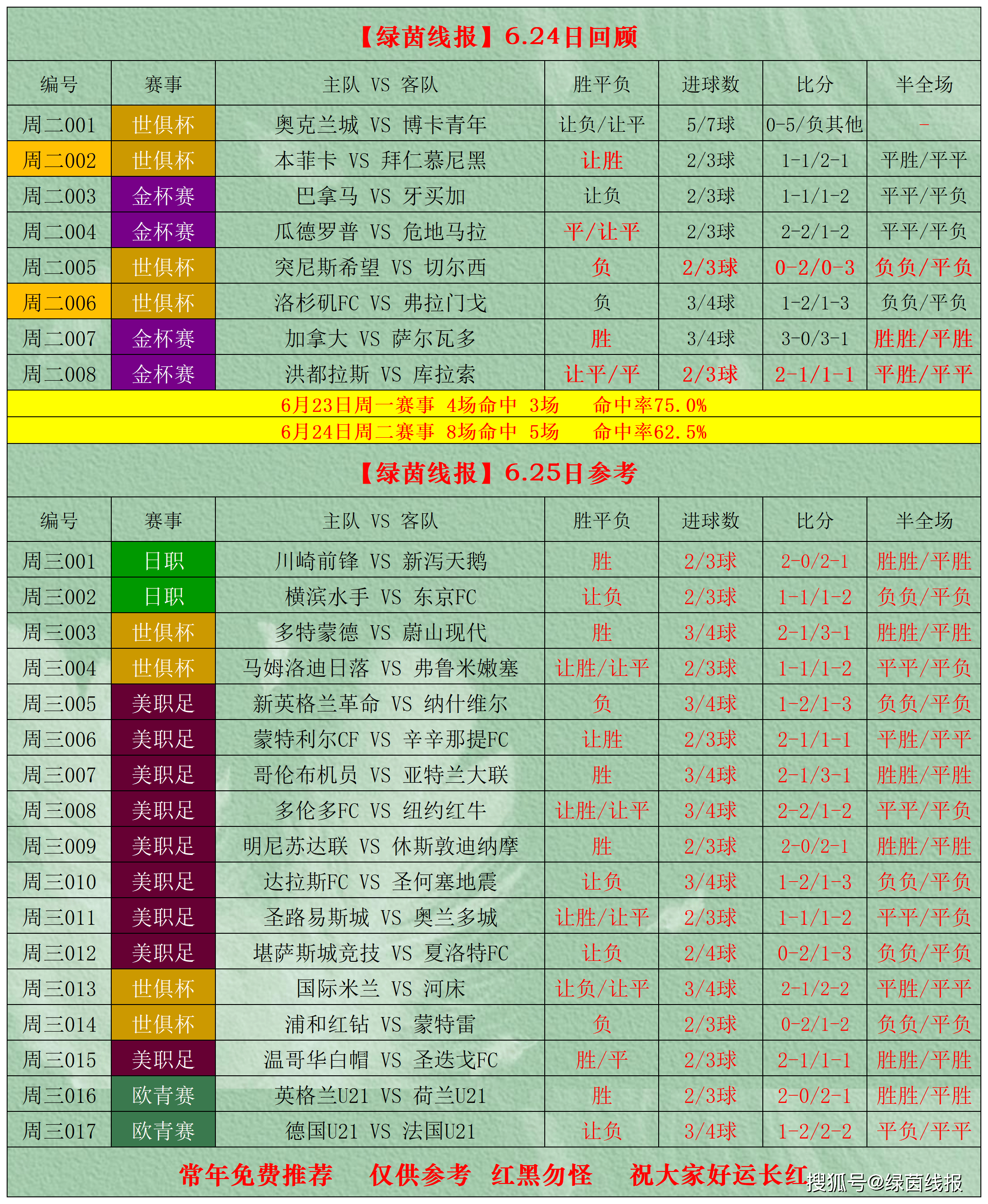 篮球竞彩网首页官网篮球竞彩网，探索篮球竞彩的奥秘