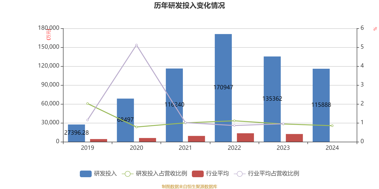 2024新奥历史开奖记录79期深度解析-第1张图片