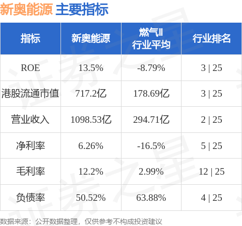新奥开奖结果怎么查询的到新奥开奖结果查询方法