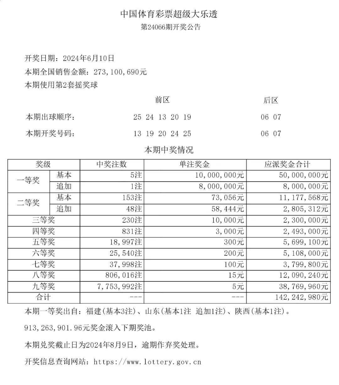 乐透型15选5开奖结果今天乐透型15选5开奖结果分析