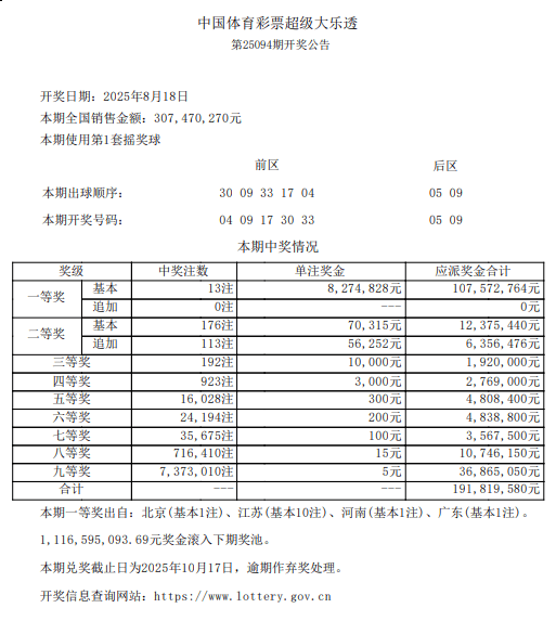 六开奖开奖结果2019开奖开奖完纪录片2019六开彩开奖现场直播，揭晓幸运时刻-第2张图片