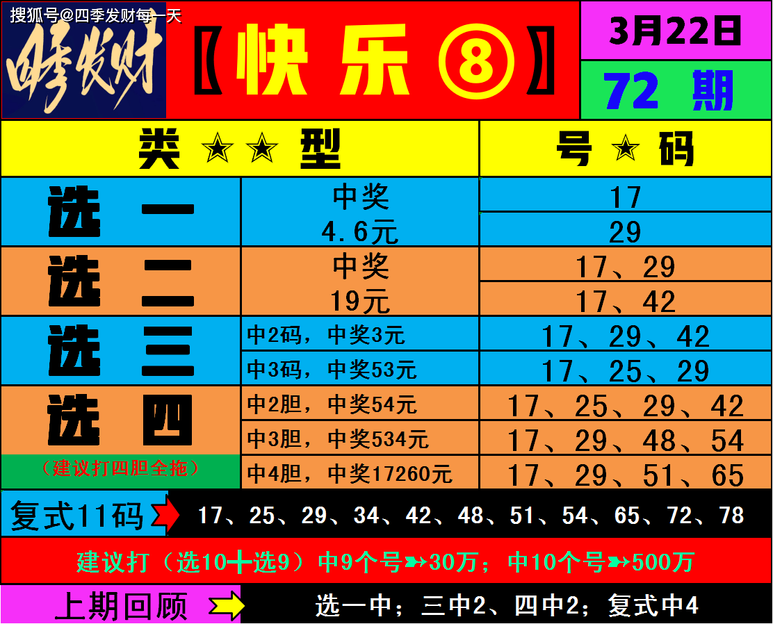 2023澳门彩免费资料大全2023澳门彩免费资料大全-第2张图片