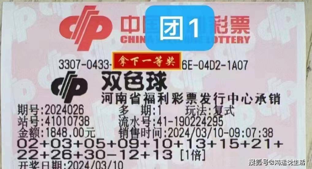 彩客网双色球，探索彩票新世界-第2张图片