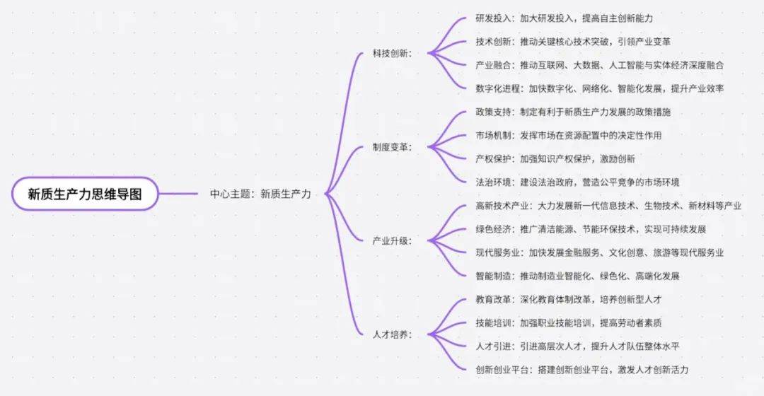 花蝶APP花蝶APP，引领数字化生活的新篇章
