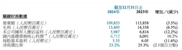 2024新奥历史开奖记录56期2024新奥历史开奖记录56期